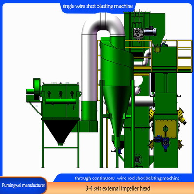 Macchine per lo sgancio continuo di filo a canna di piccola produzione con fonte di alimentazione elettrica