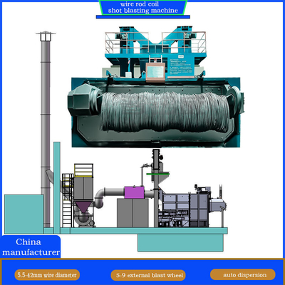 20-40RMB/T Costo di derusting Wire Rod Coil Shot Blasting Machine per un effetto di descaling perfetto