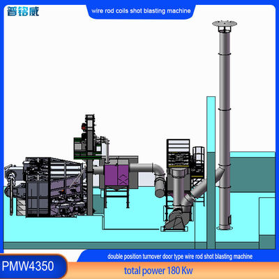 Macchina per la sgancio di filo con protezione contro la ruggine ragionevole e sistemazione della ruota di sgancio