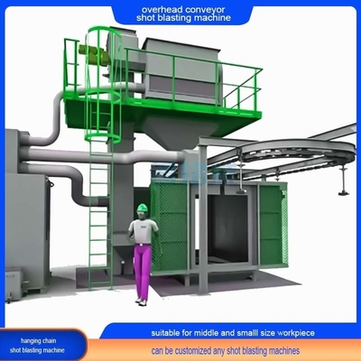 Macchina per la trasmissione automatica di proiettili a lancio con gancio a rotaia con design compatto e robusto