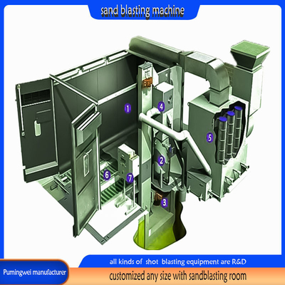 Derusting fatto veloce e facile con Sandblaster asciutto Multi-Color Sandblasting Room