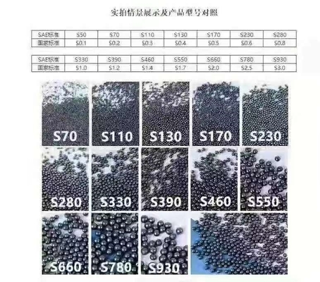 0.8mm S280 Tiro in acciaio per sabbiatura nelle applicazioni di costruzione navale e metallurgia