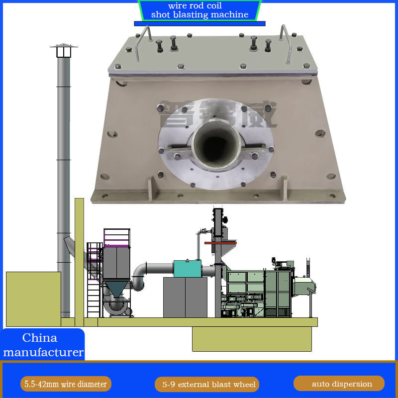 Spirale a spirale a spirale a spirale per la prova di ruggine e derusting Costo 20-40RMB/T